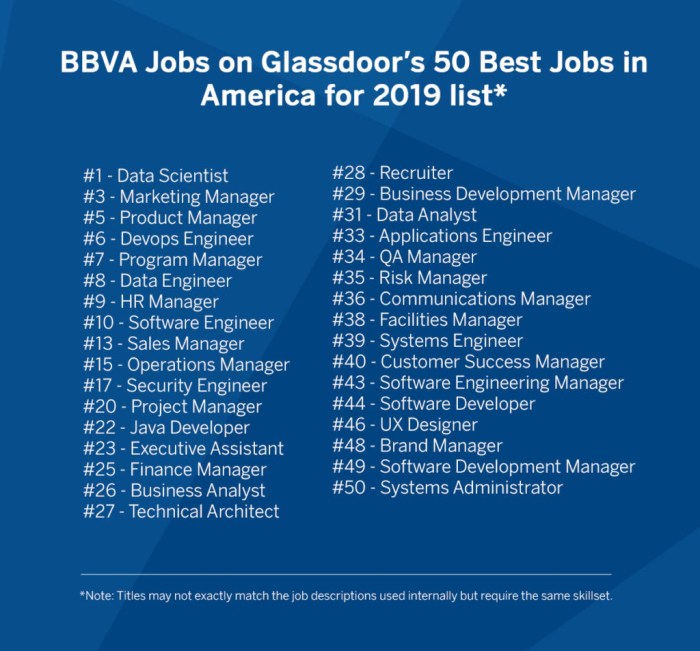 Best places to vacation with a family