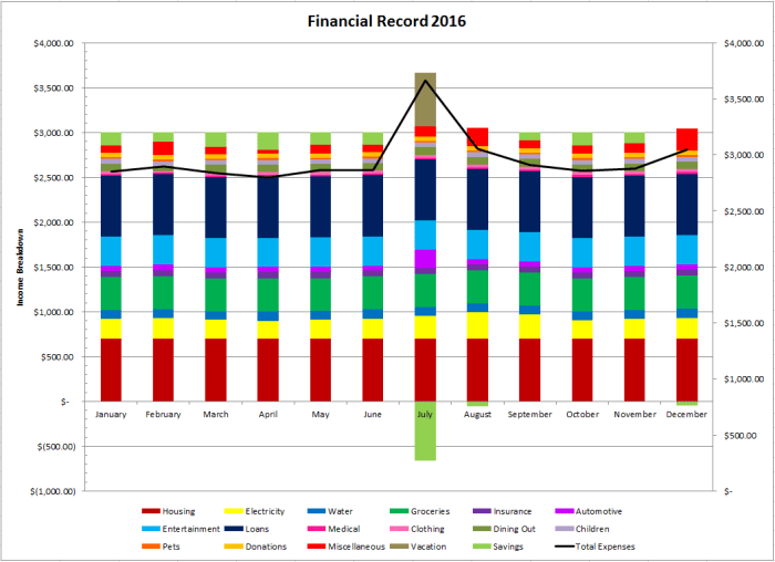 Franklin Matters: Bilello will not be running for re-election to ...