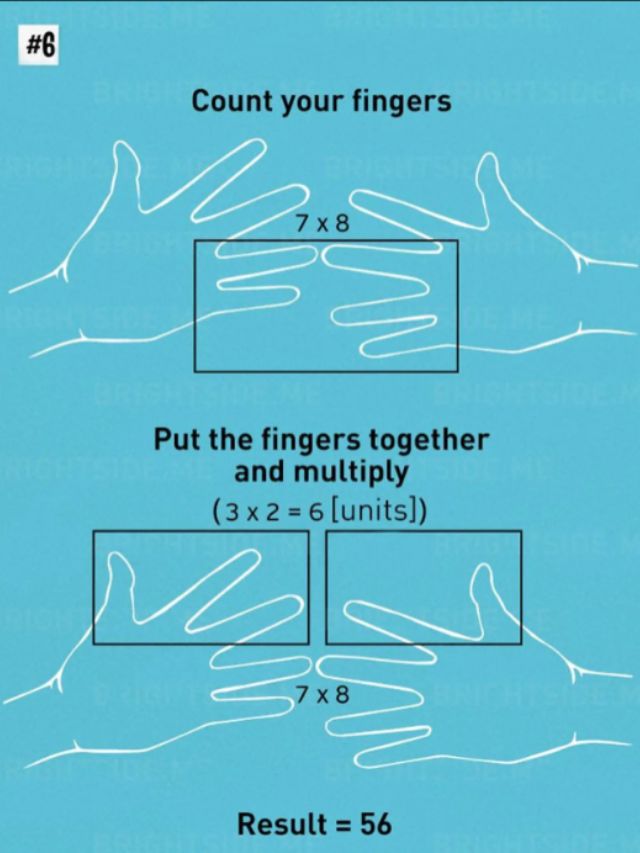 Cara mudah menghafal perkalian 6 sampai 9 dengan jari (Sumber: Yandex)