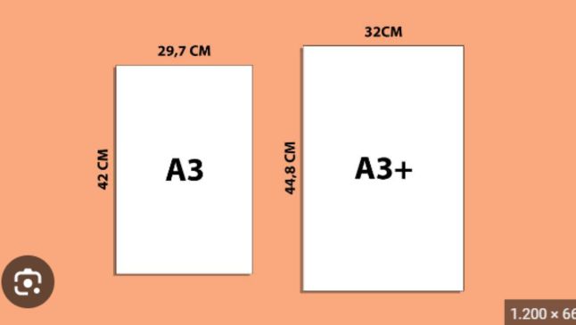 Ukuran Kertas A3 Serta Cara Membuatnya (Sumber: Yandex)