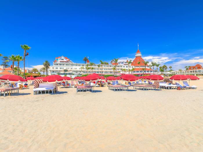 Best family vacations